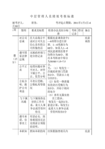 中层管理人员绩效考核标准