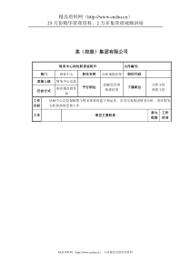 分析预算岗位说明书