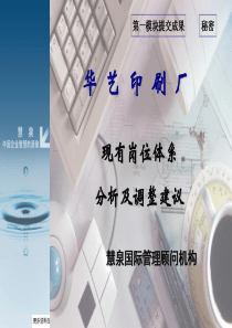 华艺印刷公司现有岗位体系分析和调整建议(PPT79页)