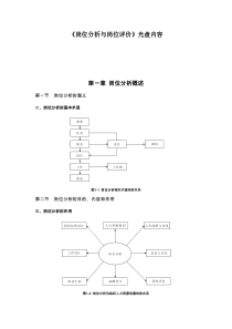 岗位分析与岗位评价适应资料