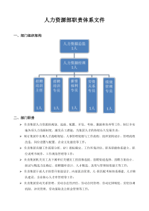 04集团人资部—职责体系文件