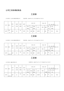 公司工资条模板精选