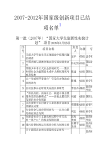 2007-2011年国家级结项名单-中国政法大学