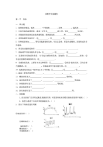 诊断学全套题库