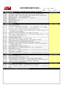 110201岗位操作评估表（XLS5页）