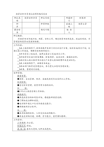 投资分析专员岗位说明书编写范本