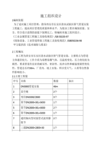 排气管道施工方案及材料计划