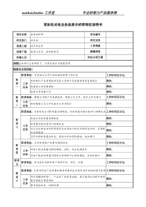 某知名光电企业品质分析师岗位说明书