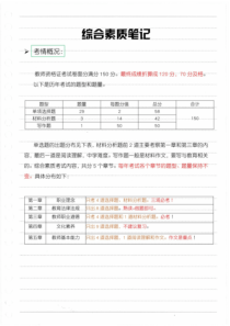 2020中小学综合素质手写重点笔记