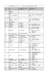 新版质量手册目录(二合一版)CNASCL012018与RBT2142017对照表