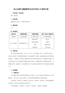 幼儿发展与健康管理专业学分制人才培养方案