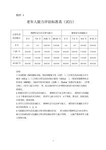 (仅供参考)老年人能力评估标准表