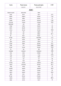 (完整版)IrregularVerbs(不规则动词表)