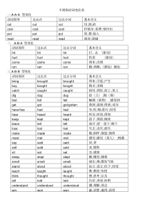 (完整版)动词不规则变化表整理