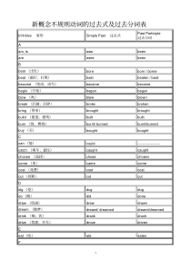 (完整版)新概念不规则动词过去式及过去分词表