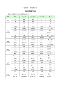 小学阶段不规则动词表