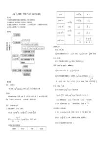 2.62《二次函数》全章复习与巩固—知识讲解(提高)