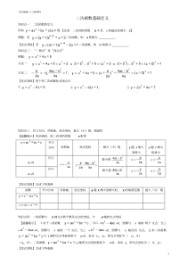 二次函数的图像专项练习题