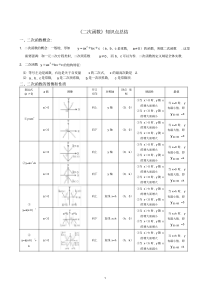 二次函数知识点总结及经典习题