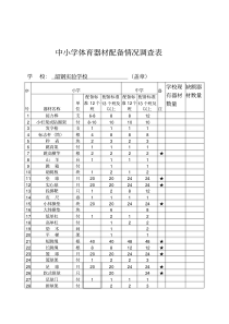 学校体育器材基本配备标准