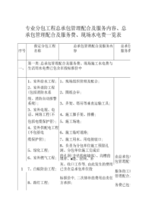 专业分包工程总承包管理配合及服务内容、总承包管理配合及服务费、现场水电费一览表