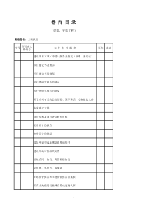 云南省(最新)玉溪市城建档案馆卷内目录