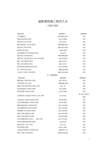 (完整版)最新建筑施工规范大全