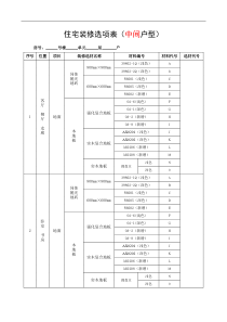 住宅装修选项表(中间户型)