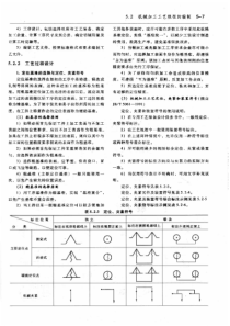 机械加工工艺定位、夹紧和装置符号