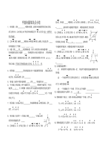 职高第8章平面向量知识点小结