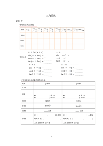 职高数学三角函数