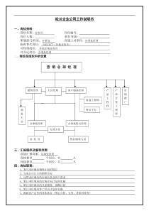 业务员工作分析