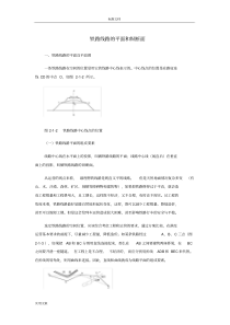 铁路线路平面图和纵面图