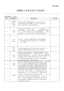 机械加工企业安全生产检查表