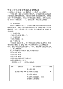 物业公司管理处考核办法及考核标准