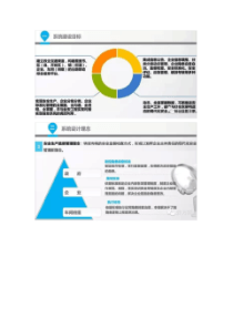 智慧安监安全生产综合监督管理系统(ppt)