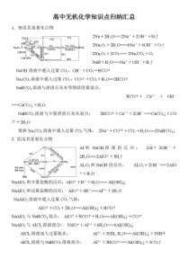 高中无机化学知识点归纳汇总