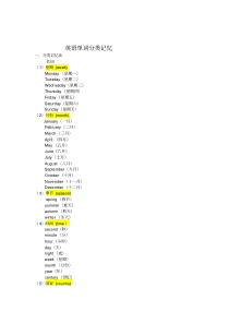 英语单词分类记忆大全(20200416082846)