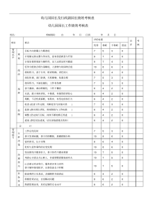 幼儿园园长及行政副园长绩效考核表