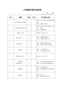 最新苏教版小学数学二年级上册教学设计