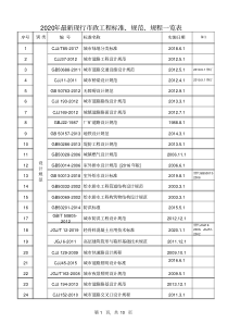 最新现行市政工程标准、规范、规程一览表