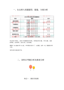 2019年东北师大628教育学综合真题完整版及心意解析