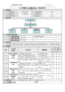 4人事事务专员岗位说明书