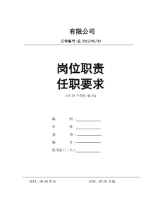 53个岗位职责和任职要求