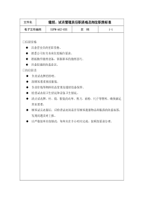 55-缝纫、试衣管理员任职资格及岗位职责标准