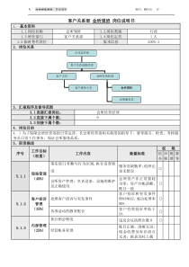 5会所领班岗位说明书