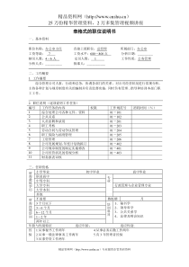 800hr03职位分析--表格式的职位说明书(doc)