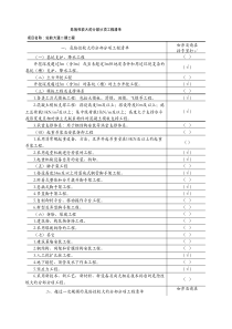 市政道路工程危大工程安全    管理措施