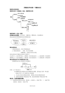 (完整版)苏教版化学必修一知识点总结