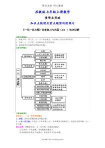 苏教版七年级上册数学[《一元一次方程》全章复习与巩固(基础)知识点整理及重点题型梳理]